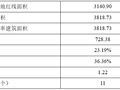 [云南]框架结构档案馆结构初步设计说明（word，27页）