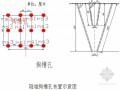 山区高速公路隧道及路基石方开挖爆破指导性施工方案