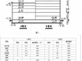 [实例]建筑工程超高施工增加费与施工技术措施费清单计价解析（详细计算过程）