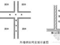 南阳某热电厂主厂房轻钢结构、装修施工方案