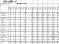 [广东]高校医学院建筑机电安装施工组织设计120页