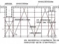 [福建]火车站站房框架梁及顶板模板施工方案（附图及详细计算）