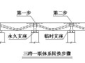 [内蒙古]快速路上跨铁路处立交桥工程架梁施工方案（中铁电气局）