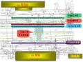 [北京]地铁区间施工竖井及联络通道安全专项施工方案61页附CAD图（矿山法）
