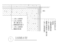 各种建筑构造做法节点详图汇总