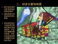[张掖]城市总体规划暨国家级湿地公园规划