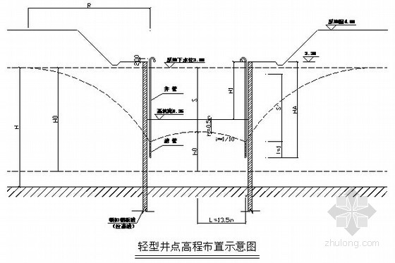 轻型井点降水