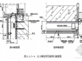 有横梁陶土板幕墙施工工艺