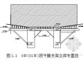 连续梁桥0#块托架计算书