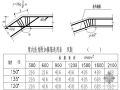 某梁内折角附加箍筋选用表及双肢节点构造详图