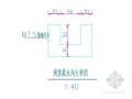 [四川] 隧道工程边坡防护专项施工方案