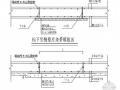 四川某高层商住楼工程施工组织设计（28层塔楼 附详图）