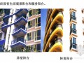 [长沙]大型房地产精选整合营销策划报告（118页）