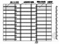 [浙江]框架核心筒服装大厦模板高支撑专项施工方案（专家论证  ）