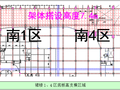 [广州]绿地中心超高层项目裙楼高支模方案交底