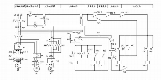 电气设计常用图块,控制线路及配电图参考