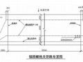 橡胶坝式挡水闸可行性研究报告