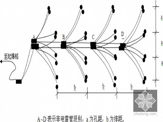 微差爆破复式网路示意图