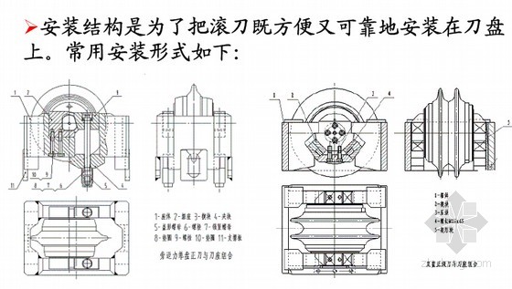 盾构刀具关键技术及工程应用199页(国家重点实验室)