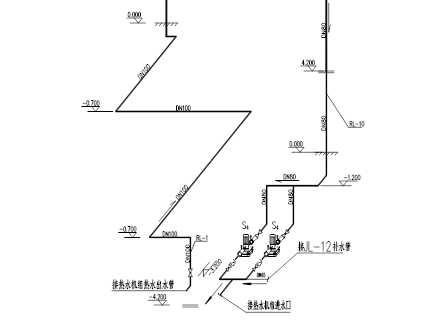 通过具体实例来教你识读热水管道系统施工图识图