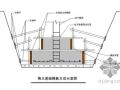 [毕业设计]长沙某住宅工程施工组织设计