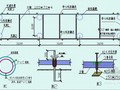 提高光伏发电站硅晶板支架基础桩合格率