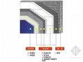 [河南]高层住宅楼工程节能保温施工方案