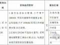 [浙江]高层住宅楼雨季施工方案及抗台风措施
