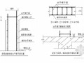 [四川]高层商住楼钢筋工程施工方案（中建）