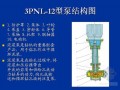 正循环冲击钻孔灌注桩施工工艺