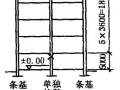 结构施工质量事故案例剖析