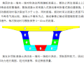 铁路客运专线687孔箱梁预制制梁场实施性施工方案（109页）