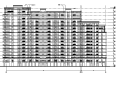 [浙江]高层框架剪力墙结构住宅及车库设计施工图（绿城）