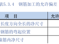 [施工质量]钢筋加工及钢筋直螺纹连接施工质量要求