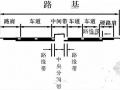 关于公路路基设计高度的探讨