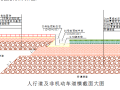 钢筋混凝土管道施工组织设计（共170页，内容丰富）