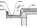 天沟、檐沟防水构造