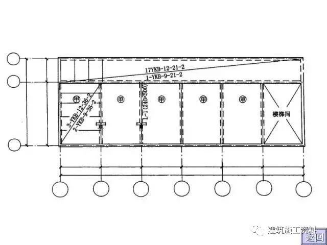 [分享]结构施工图识图大全,建筑施工入门级教程