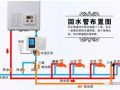 你家的给排水系统应该是怎么样的？