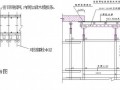[广东]大跨度钢管桁架结构体育场施工组织设计