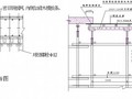 [广东]大跨度钢管桁架结构体育场施工组织设计