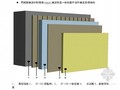 保温饰面一体化板外墙外保温系统施工方案