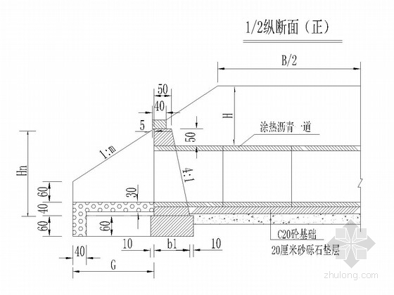 涵洞八字墙洞口做法资料下载