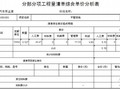 [江苏]2013年某安置房小区C型半地下汽车库土建工程预算书（综合单价+工料机汇总）