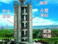 [江苏]超高层建筑钢连廊整体提升施工技术介绍