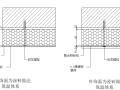 重庆欧式建筑外墙装修施工方案