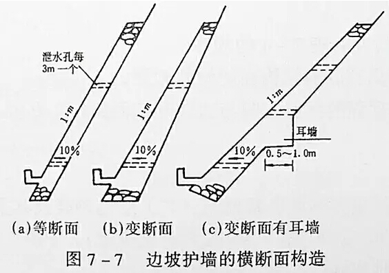 [分享]竖向设计的总结