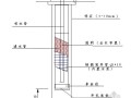 [广东]深高层住宅楼基坑深井井点降水施工方案