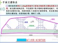 [天津]14米深基坑工程支护设计方案展示