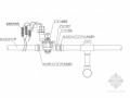 小型农田水利工程喷灌系统设计详图